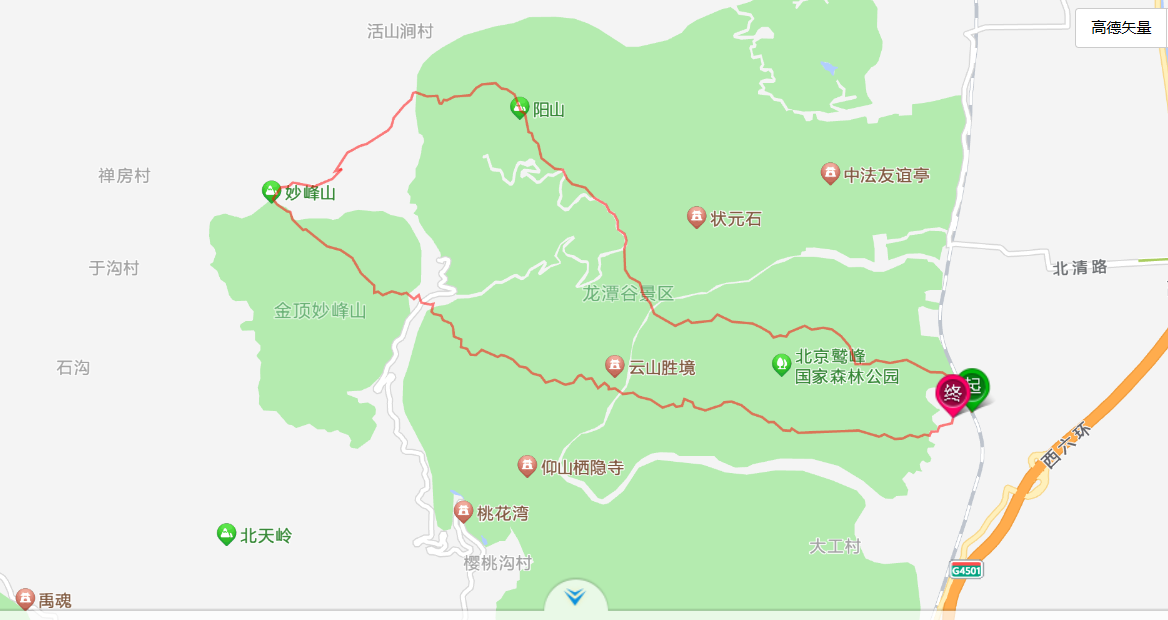 标准三峰环线